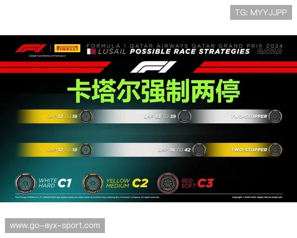 强制两停为何行不通？策略多样性才是F1灵魂，强制关停